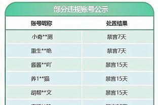 B席谈赛程：英足总没给我们恢复机会，不到3天前我们踢了120分钟